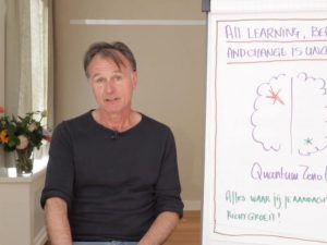 NLP techniek uitgelicht: All learning, behavior, change is unconscious